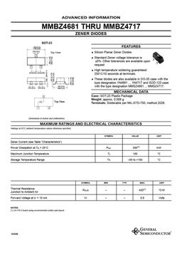 mmsz4681-thru-mmsz4717-series