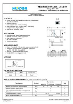 mscd102_mscd104_mscd106