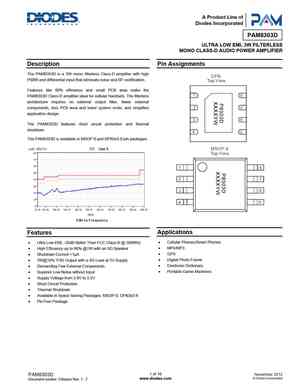 pam8303d