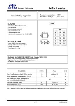 sma140_sma150_sma160_sma170_sma180_sma190