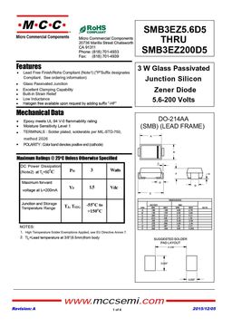 smb3ez-series