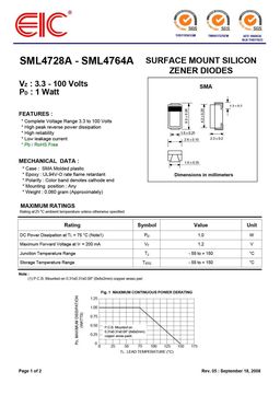 sml4728a_sml4764a-series