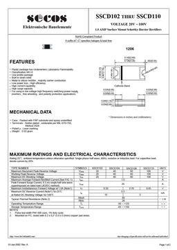 sscd102-thru-sscd110