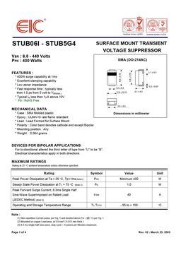 stub0xxx_stub5xxx_series