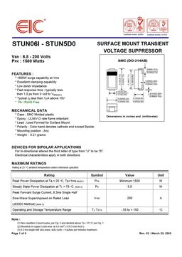 stun06i_stun5d0_series