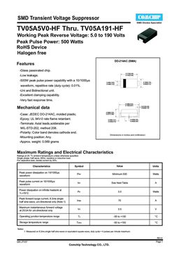 tv05a5v0-thru-tv05a191-series