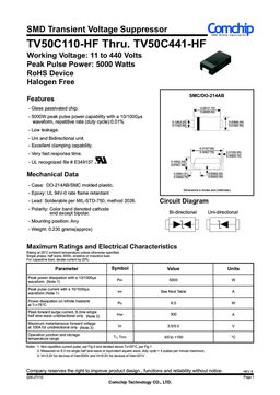 tv50c-series