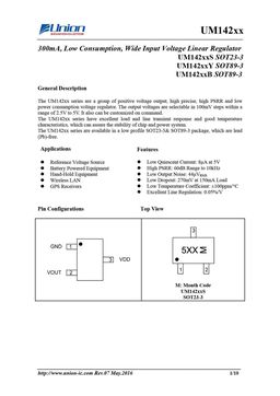 um142xx-series