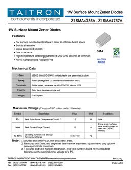 z1sma4736a_z1sma4757a_series