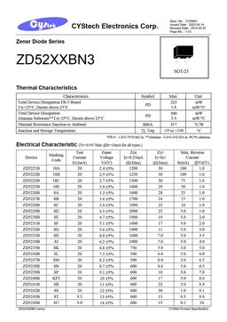 zd5221b_zd5258b_series